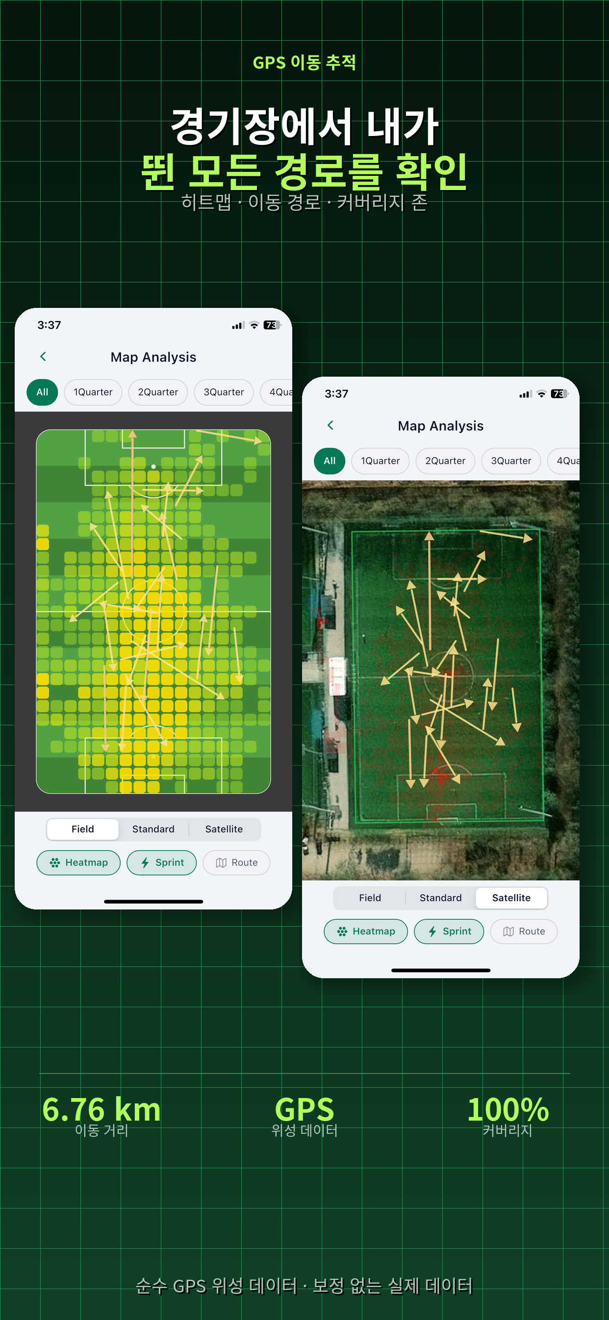GPS Heatmap